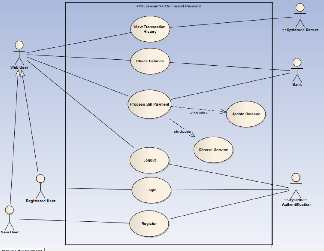 use case diagram online free tool